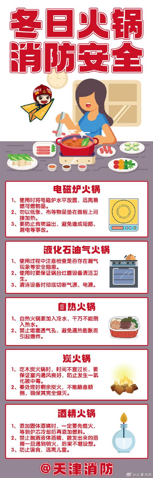 火锅季的食品安全指南（火锅季的食品安全指南是什么）