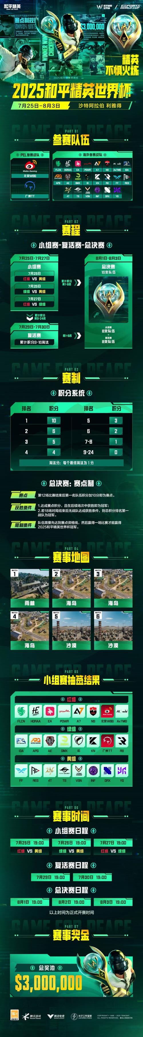 实测!“全民比鸡开挂辅助”(2025详细用挂教程)