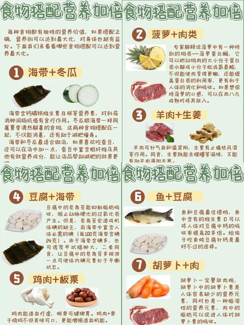 常见食物的黄金搭配（黄金搭配法则）