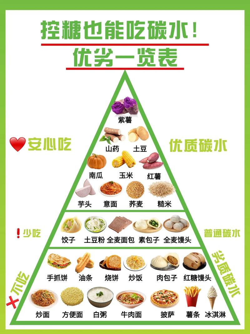 常见食物的黄金搭配（黄金搭配法则）