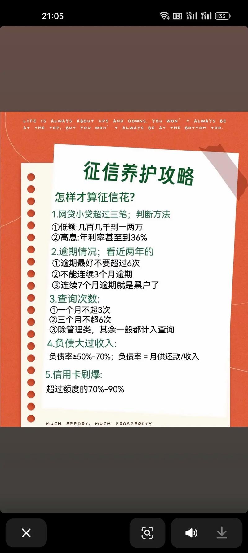 个人征信的维护要点（征信维护小技巧）