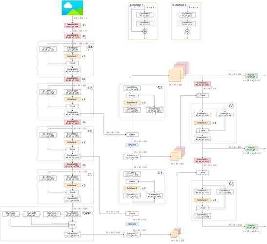 必看教程“同城游510k开挂辅助”(2025详细用挂教程)