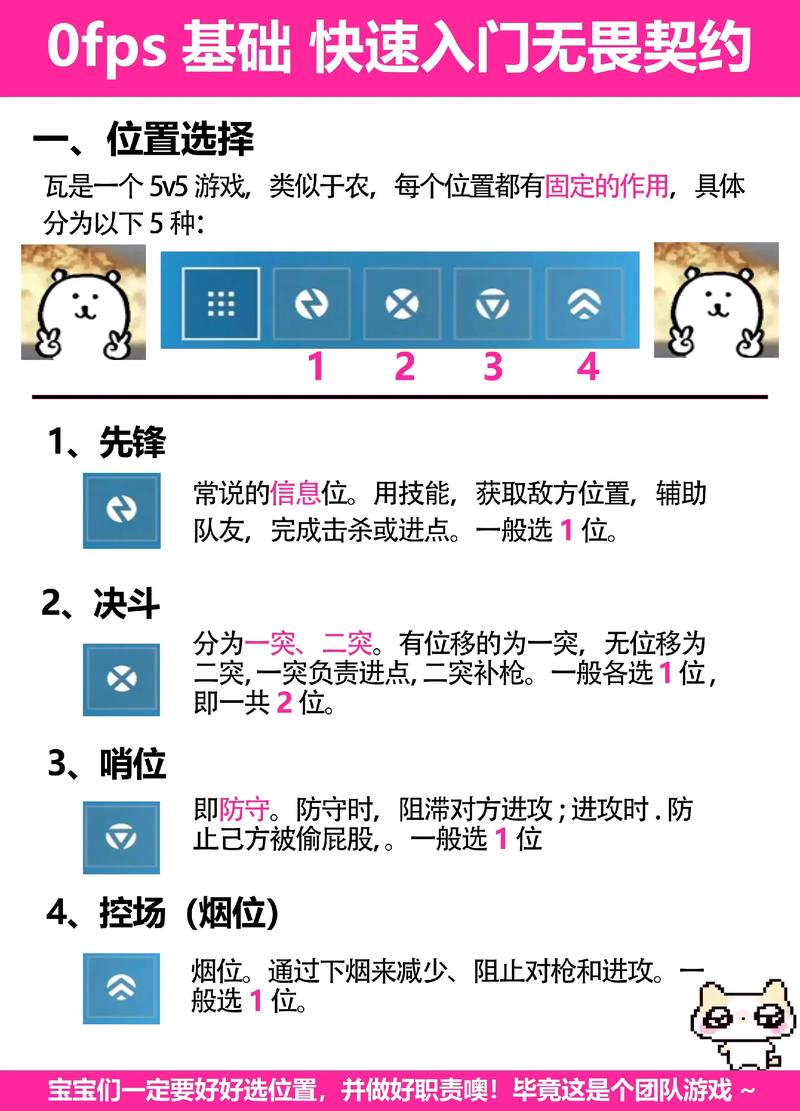 秒懂经验“玩家随意玩怎么开挂”详细透视辅助教学app下载
