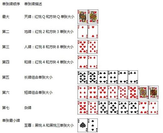 教程辅助!“一起温州麻将开挂教程”揭秘透视辅助万能挂用法