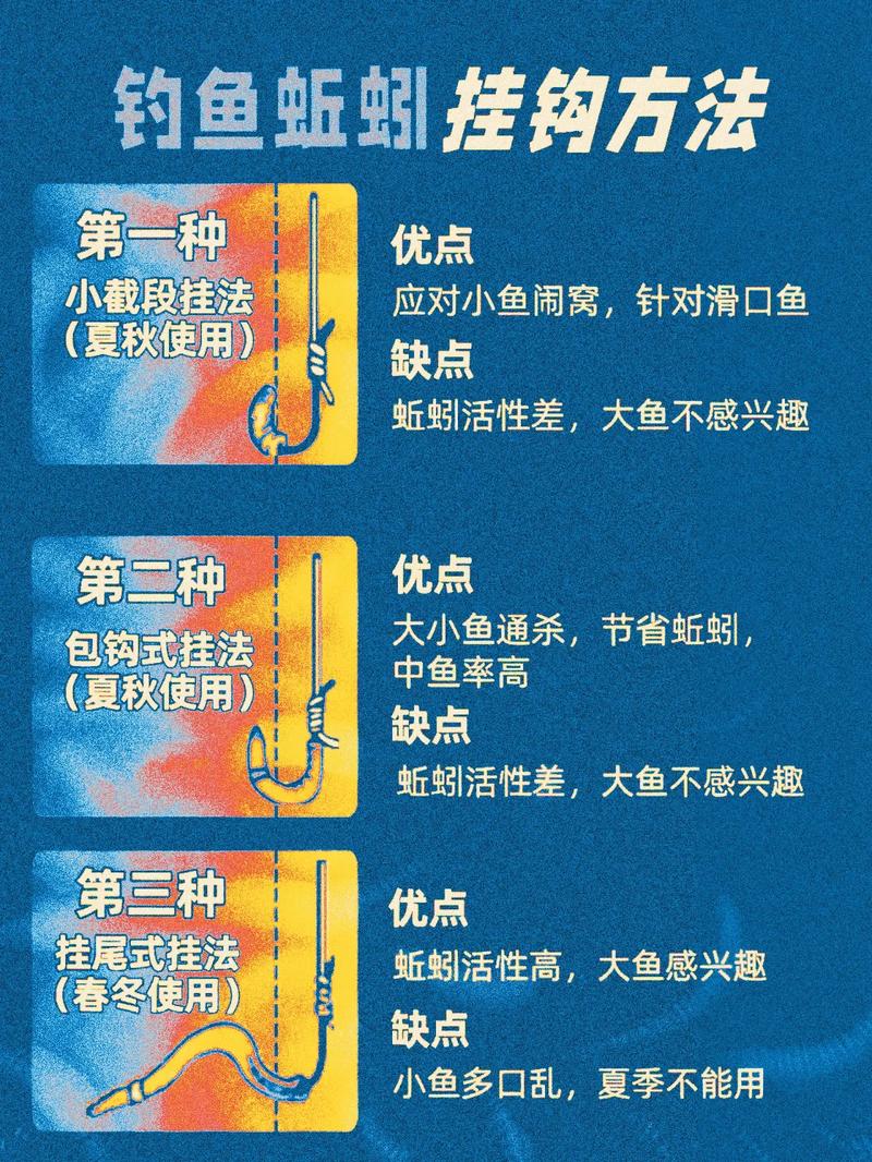 科普知识“人人真的有挂吗”详细分享装挂步骤