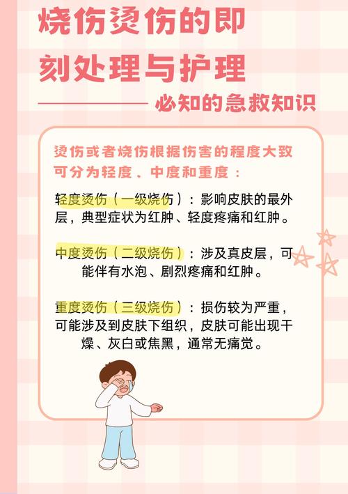 轻微烫伤的五个处理步骤（轻微烫伤该怎么办）