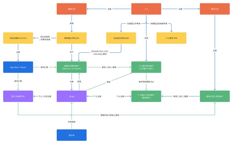 教程分享“熊猫大厅怎么开挂教程”详细透视辅助教学app下载