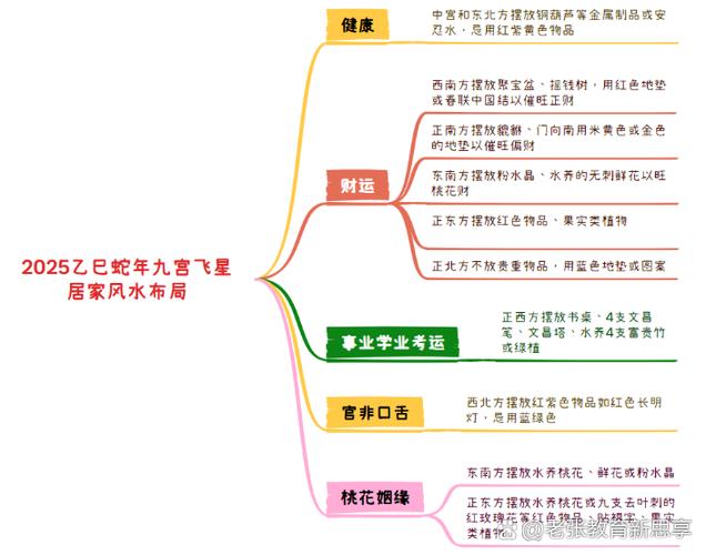科普知识“新天道透视挂”(2025详细用挂教程)